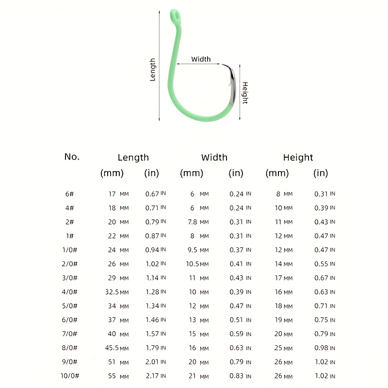 ZYZHE 10 unidades/caixa Anzóis - Fishing Hook Circle avaliação e preço