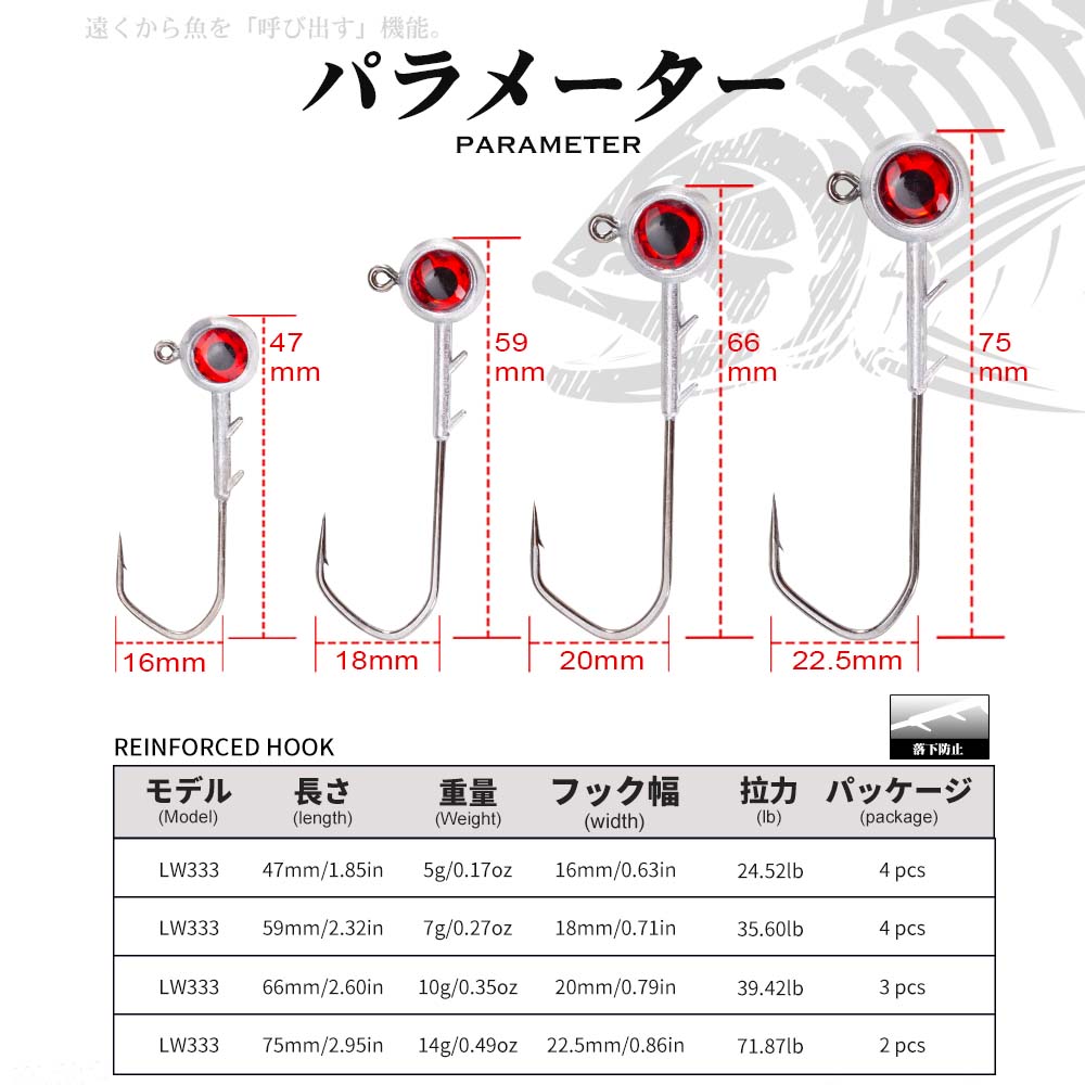 Hunthouse conjunto de gancho d - Fishing Hook Assortment avaliação e preço