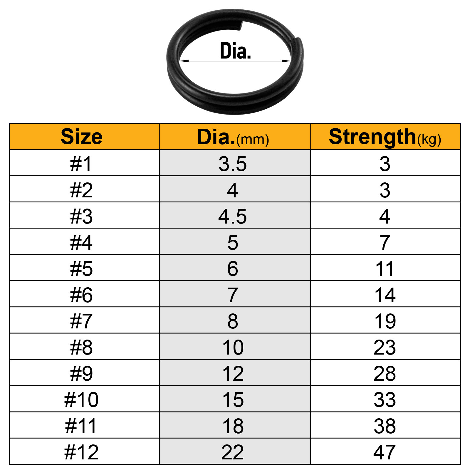 Anel de Conexão para Iscas de  - Fishing Hook Stainless Steel avaliação e preço
