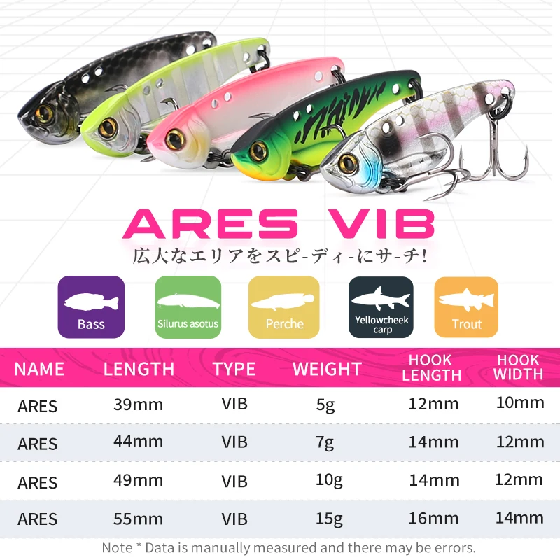 Tsurinoya isca dura de pesca,  - Fishing Hook Treble avaliação e preço