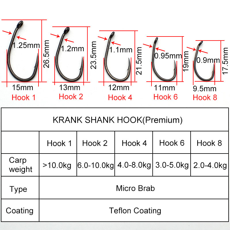 Ganchos farpados com revestime - Fishing Hook Assortment avaliação e preço