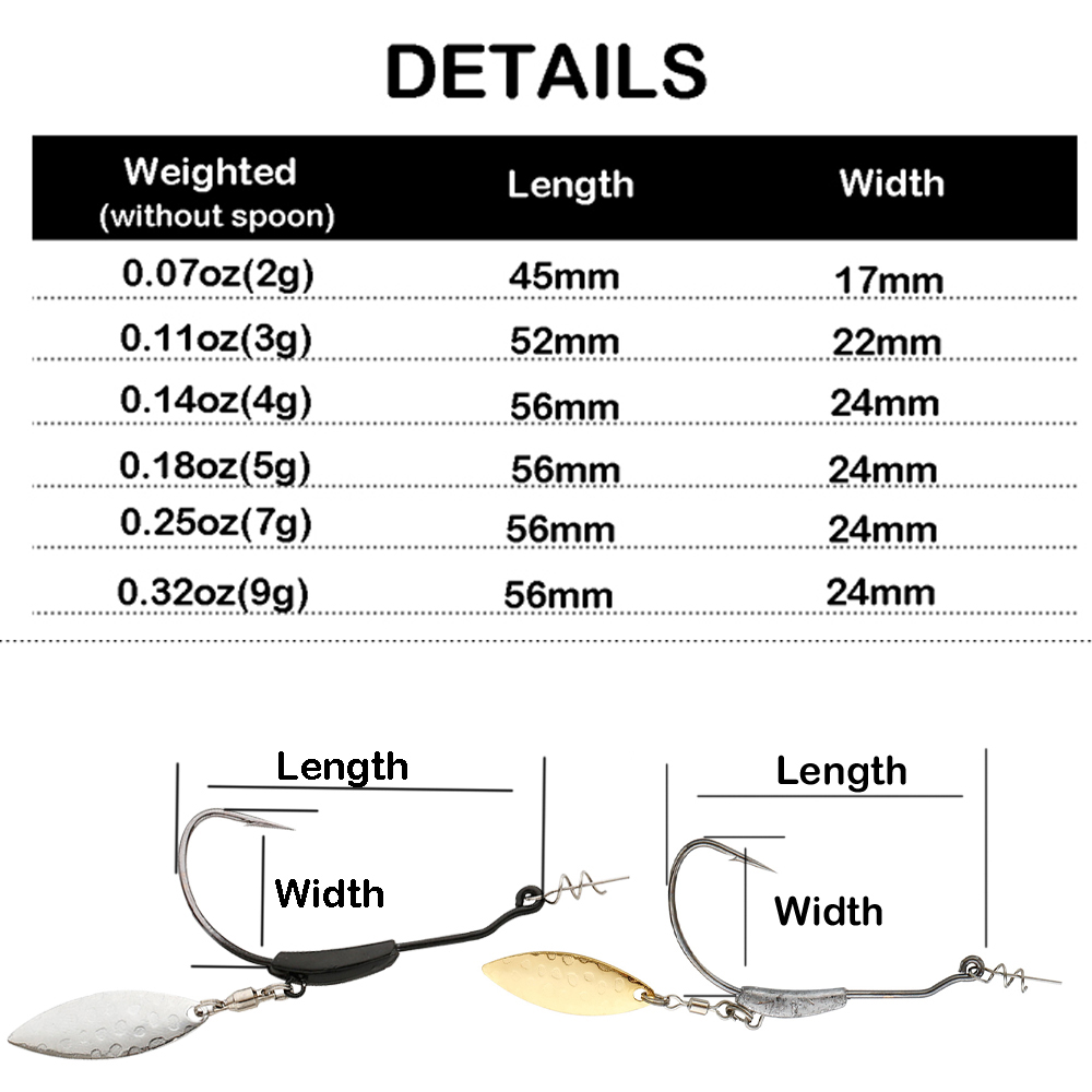 Atueno-ganchos de deslocamento - Fishing Hook Offset avaliação e preço