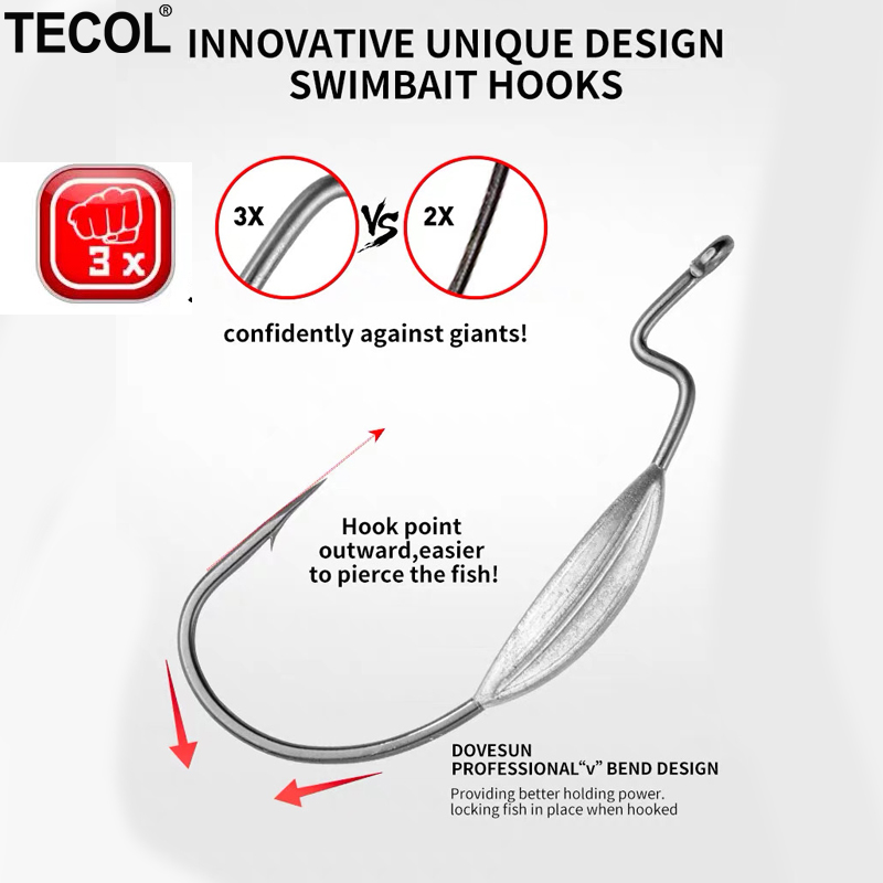 TECOL 3PCS 6/0 8/0 10/0 Anzóis - Fishing Hook Offset avaliação e preço