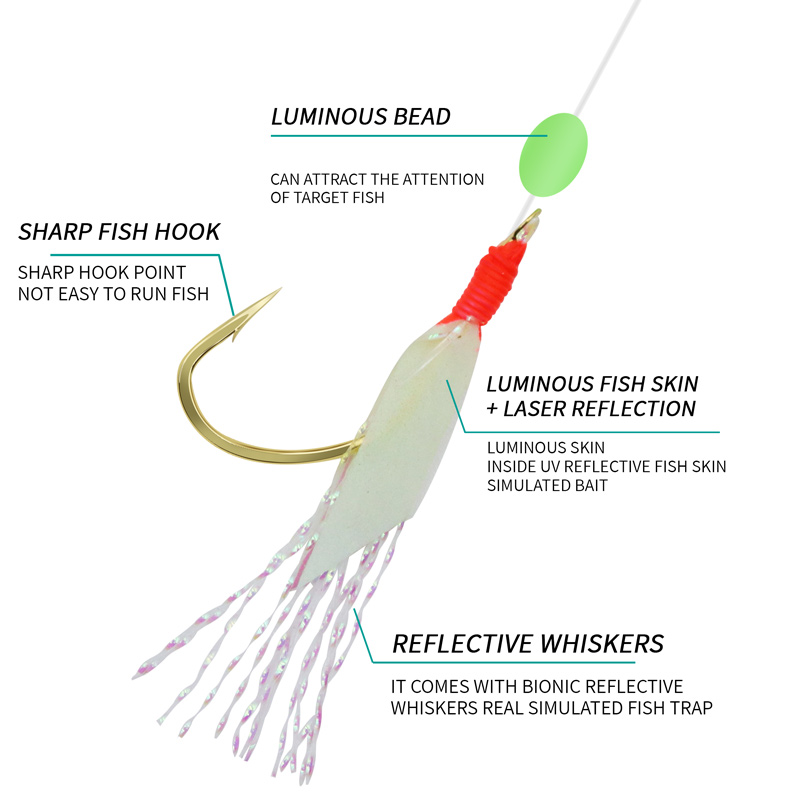 ZYZHE 1/3/5 Pacotes de Anzóis  - Fishing Hook Assortment avaliação e preço