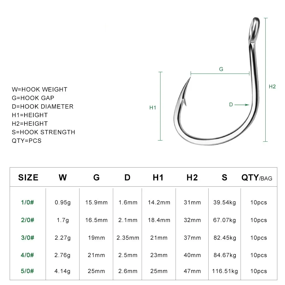 Anel de olho anzóis gancho de  - Fishing Hook Circle avaliação e preço