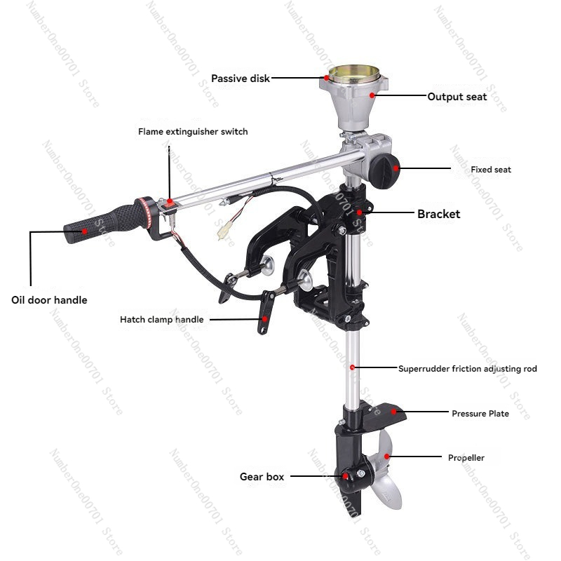 Suporte Modificado para Motor  - Fishing Hook avaliação e preço