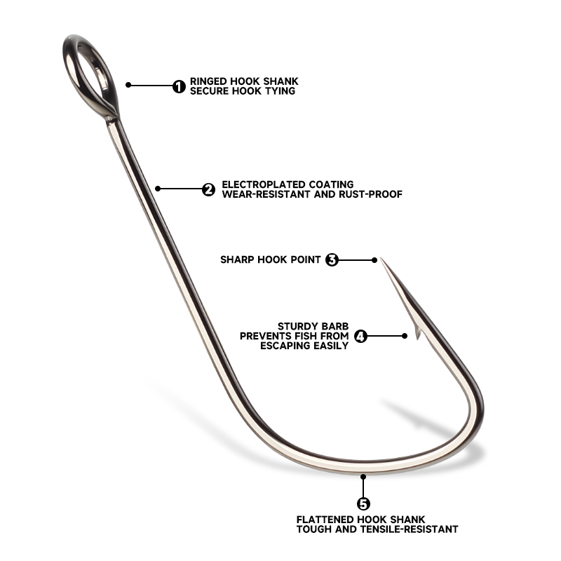 Supercontinente 2 # -12 #   10 - Fishing Hook Offset avaliação e preço